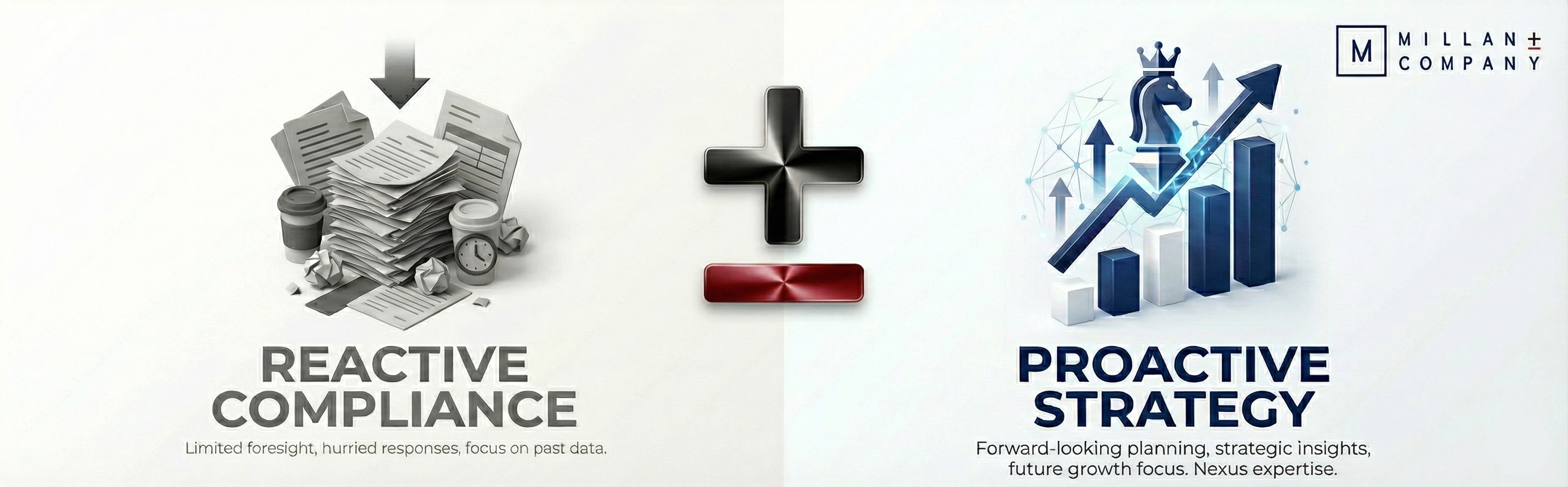 Difference between reactive tax compliance and proactive tax strategy - Millan + Co Austin CPA