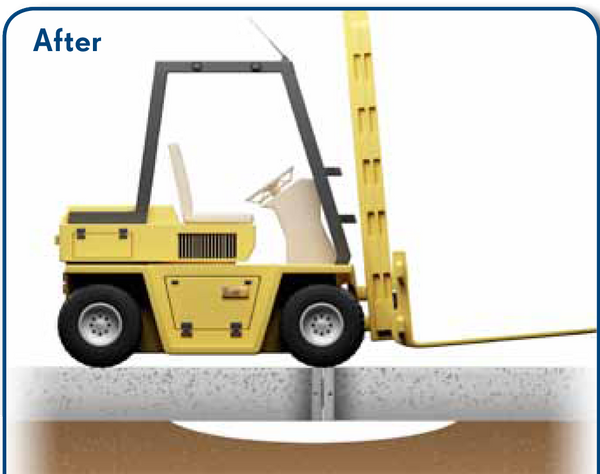 Reestablish Joint Integrity with the Joint-Saver - Michigan Concrete